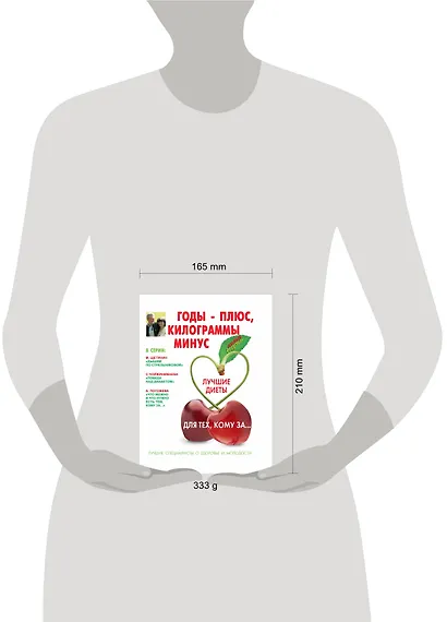 Годы-плюс, килограммы-минус - фото 3