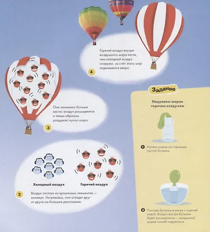 Главная книга малыша о науке - фото 7