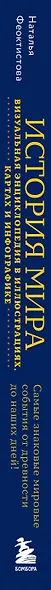 История мира. Визуальная энциклопедия в иллюстрациях, картах и инфографике - фото 15
