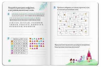 Читательский дневник (с наклейками). Сказки. Леопард - фото 8