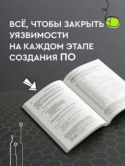Безопасный С++. Руководство по безопасному проектированию и разработке программ - фото 6