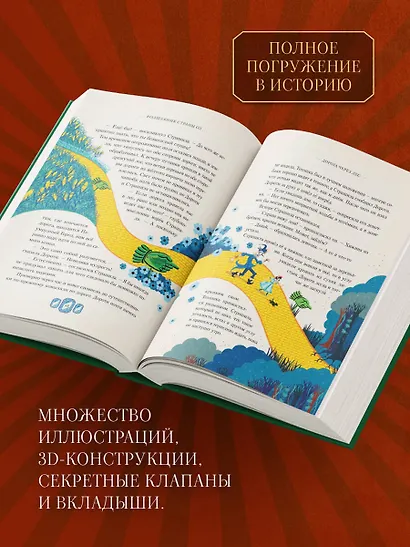 Волшебник страны Оз (Интерактивное издание MinaLima) - фото 5