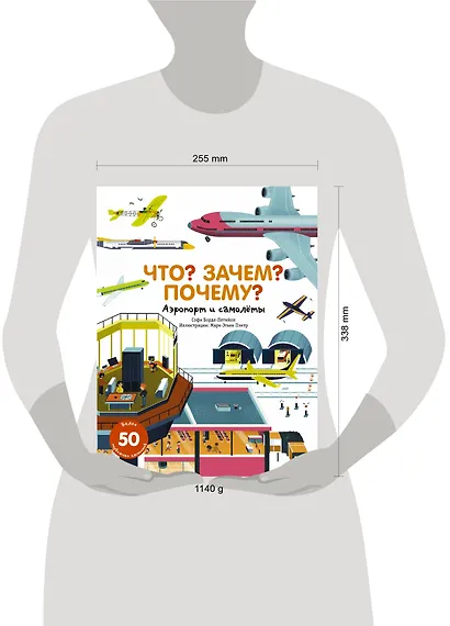 Что? Зачем? Почему? Аэропорт и самолеты - фото 6