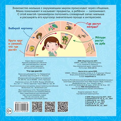 Что где растёт - фото 2