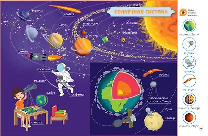 Главная книга малыша. Фотоэнциклопедия - фото 9