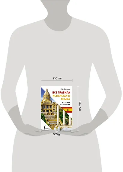 Все правила испанского языка в схемах и таблицах - фото 4