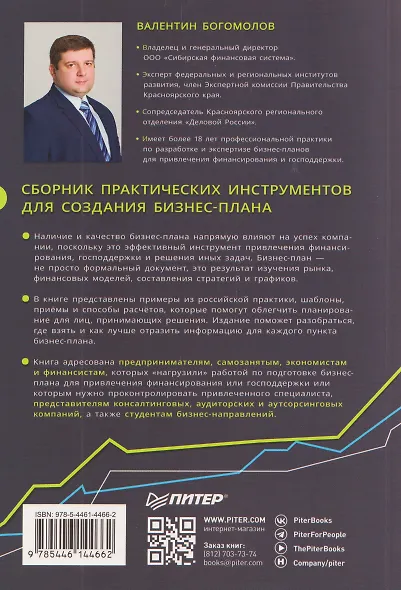 Четкий бизнес-план - фото 2