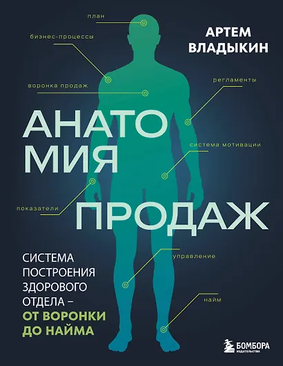Анатомия продаж. Система построения здорового отдела - от воронки до найма - фото 1