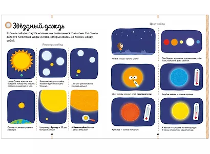 Большая энциклопедия. Космос - фото 3