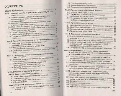 Гражданский процесс Ответы на экзаменационные вопросы (+2 изд.) (м) Тихиня - фото 2