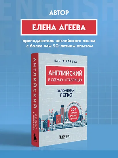 Английский в схемах и таблицах. Запоминай легко - фото 7