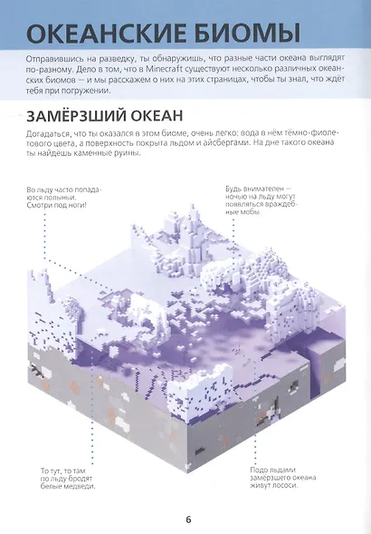 Minecraft. Подводный мир - фото 2