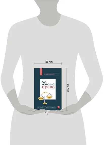 Как устроено право: простым языком о законах и государстве - фото 4