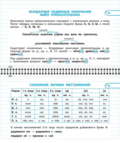 Правила по русскому языку. 1-4 классы. Наглядные схемы и таблицы - фото 5