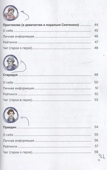 Недоросль. Краткое содержание. Анкеты и профили героев. Сюжетные и любовные линии - фото 5