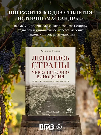 Летопись страны через историю виноделия - фото 4