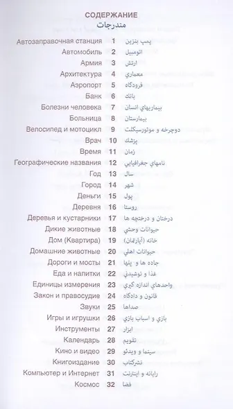 Персидский язык.Тематический словарь.Компактное издание - фото 3