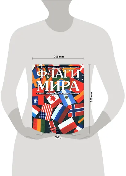Флаги мира: Изображения, описания, история, символика - фото 2