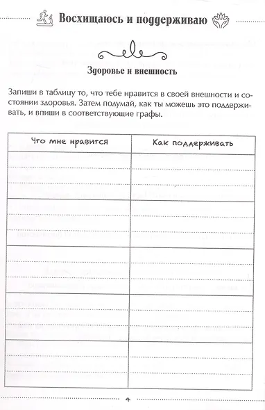 Физическое и эмоциональное равновесие. Дневник наблюдений - фото 4