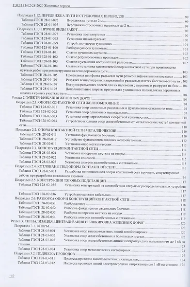 Государственные элементные сметные нормы. Сборник 28: Железные дороги - фото 4