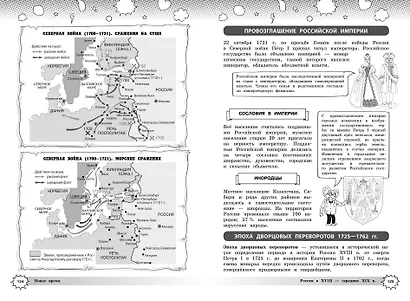 История - фото 11