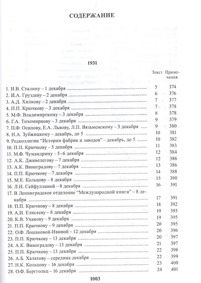 Полное собрание сочинений. Письма в двадцати четырех томах. Том 21. Письма декабрь 1931 - февраль 1933 - фото 2