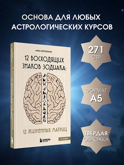 12 восходящих знаков Зодиака. 12 жизненных матриц - фото 4