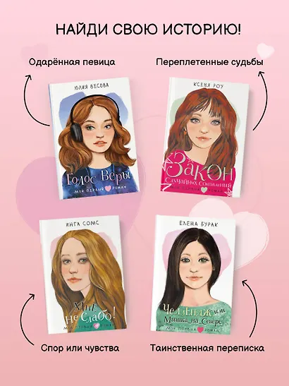 Мы станем звездами! - фото 8