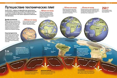 Наша планета Земля. Большая иллюстрированная энциклопедия - фото 11