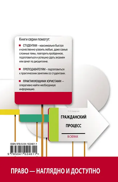 Гражданский процесс в схемах с комментариями. 5-е издание. Переработанное и дополненное - фото 2