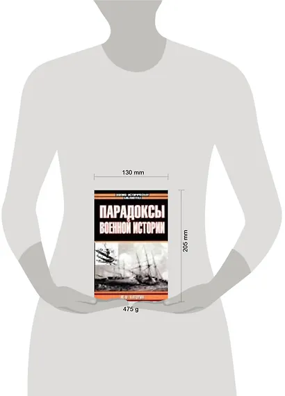 Парадоксы военной истории - фото 2