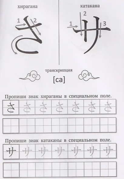 Пиши по-японски: хирагана и катакана - фото 3