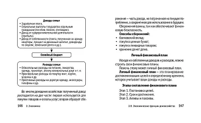 Обществознание - фото 13