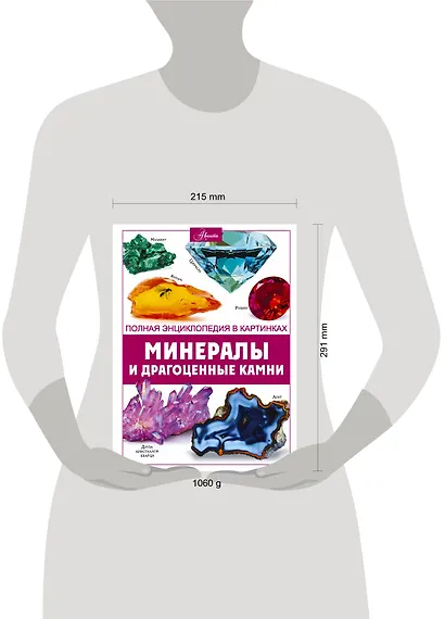 Минералы и драгоценные камни - фото 8