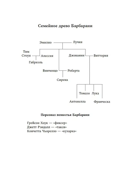 Последний выстрел - фото 5