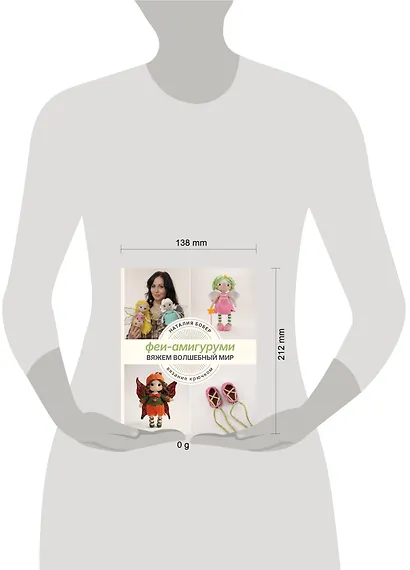 Вяжем волшебный мир. Феи-амигуруми - фото 4