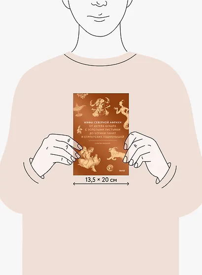 Мифы Северной Африки. От дерева Шэшра с золотыми листьями до богини Танит и египетских подменышей - фото 8