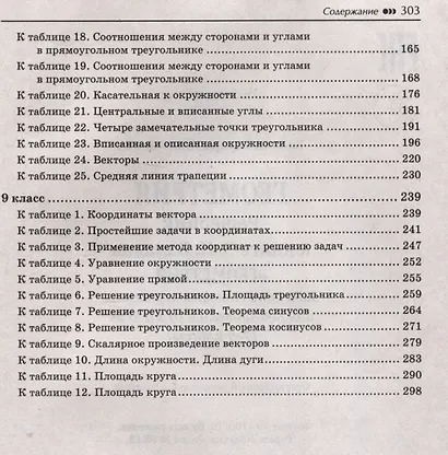 Геометрия: решебник к книге Э.Н. Балаяна "Геометрия. Задачи на готовых чертежах для подготовки к ОГЭ и ЕГЭ": 7-9 классы - фото 4