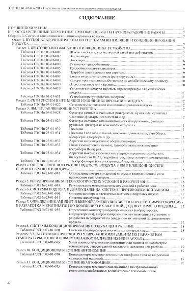 Государственные элементные сметные нормы на пусконаладочные работы. ГЭСНп 81-05-03-2017. Сборник 3. Системы вентиляции и кондиционирования - фото 2