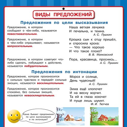 Русский язык. Все обучающие плакаты под одной обложкой. 1-4 классы - фото 12