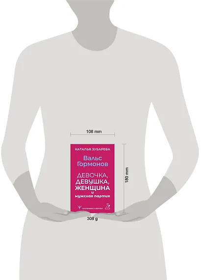 Вальс гормонов: девочка, девушка, женщина и мужская партия - фото 6