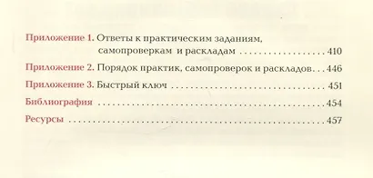 Полное руководство по оракулу Ленорман: Как читать и понимать язык и символизм карт - фото 3