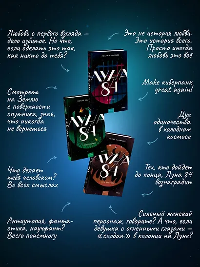 Луна 84. Перерождение - фото 10