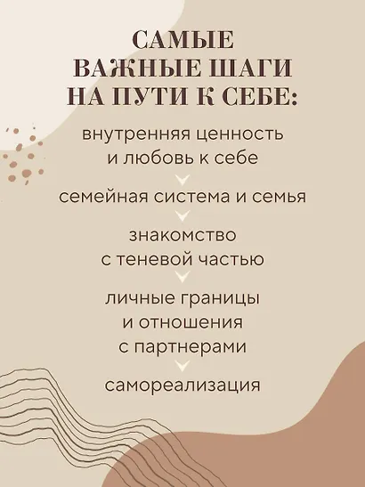 Я есть. Книга-тренинг. Самопознание, развитие, реализация - фото 7