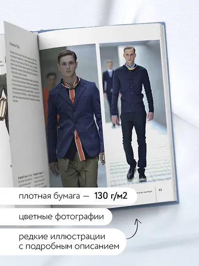 PRADA. История модного дома - фото 7