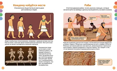 Древний Египет - фото 8