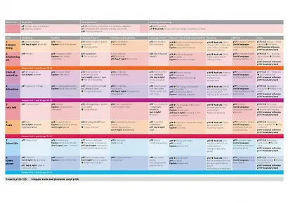 Eyes Open. Level 3. Student's Book - фото 2