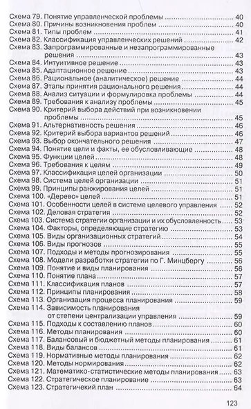 Менеджмент в схемах и определениях.Уч.пос. - фото 5