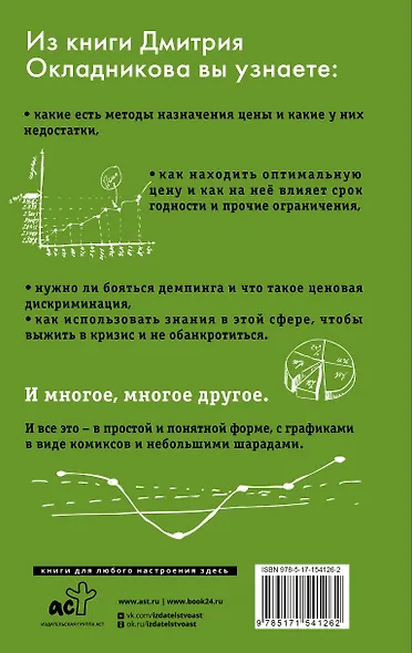 Ценообразование с помощью друга Васи. Как управлять ценой в кризис на примере историй Василия Самокатова - фото 2