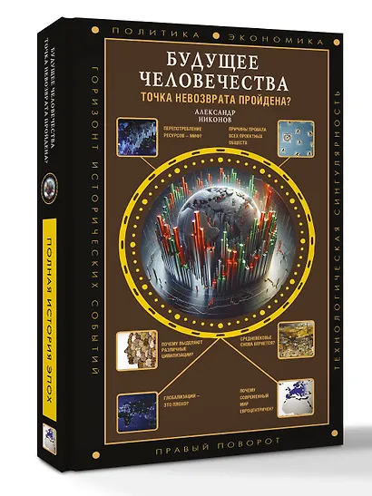 Будущее человечества. Точка невозврата пройдена? - фото 3